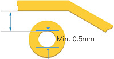 khoảng cách từ lỗ mạ đến đường mạch khoảng cách từ lỗ mạ đến đường mạch