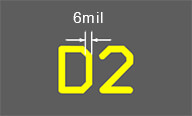 line width