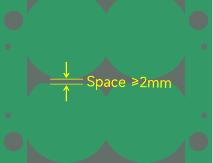 panel space